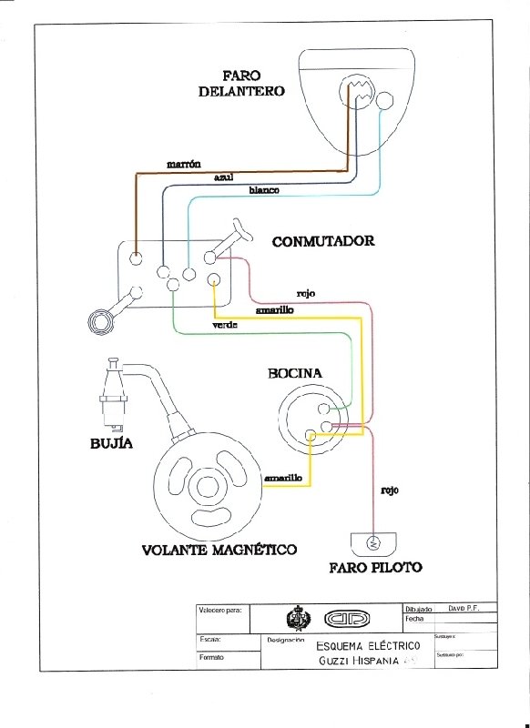 esquema eléctrico guzzi.jpg