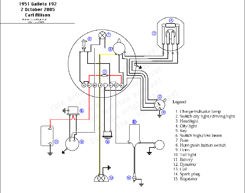 1951_ElectricoGalleto.gif