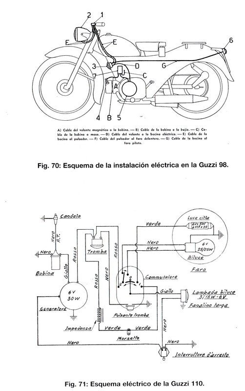 guzzi98electrico.jpg