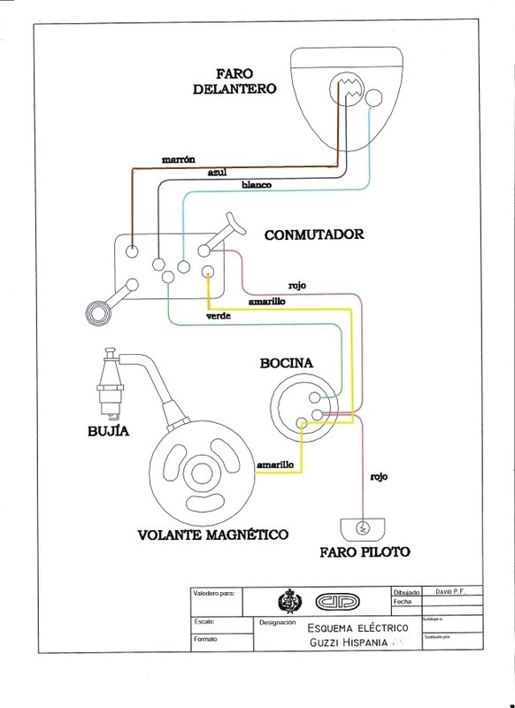 esquema eléctrico guzzi.jpg